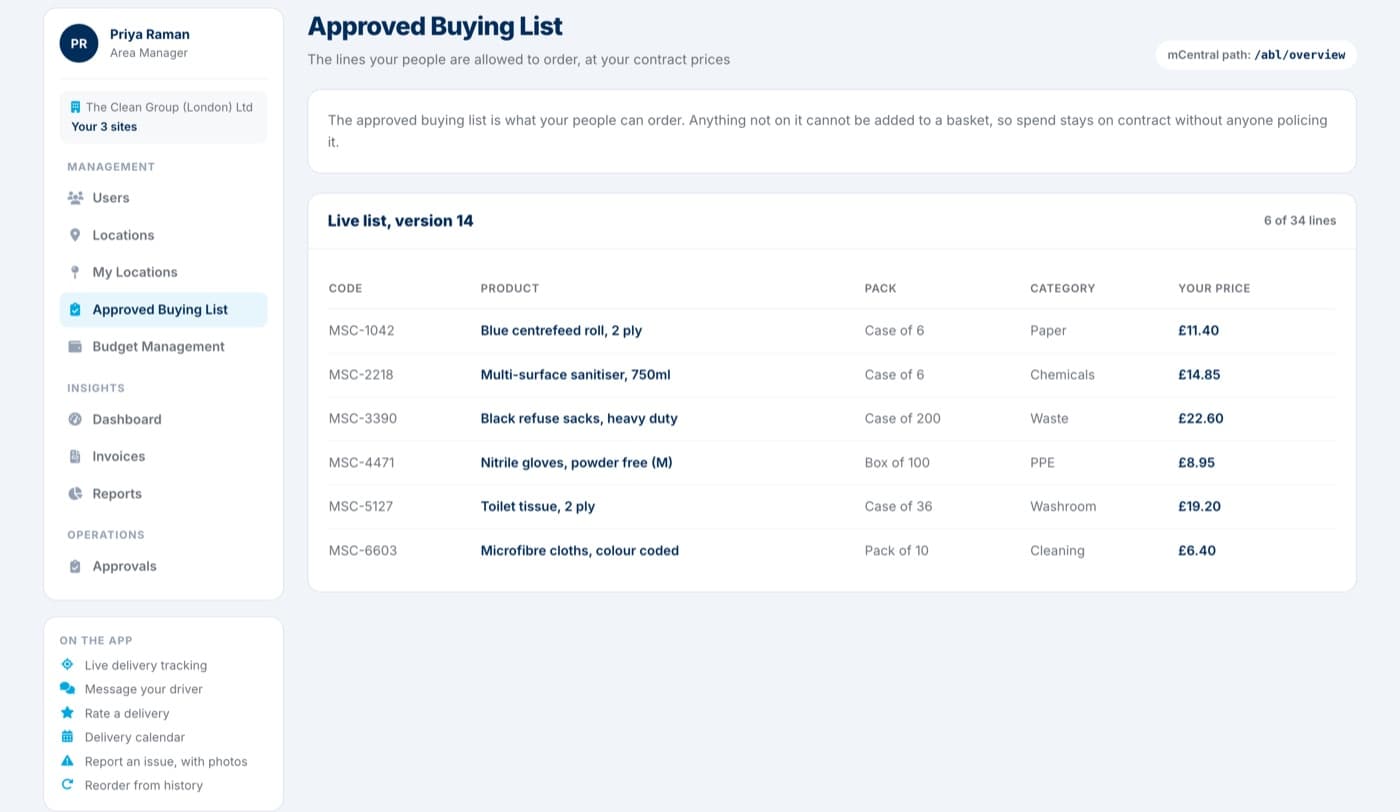 The approved buying list in mCentral, listing product codes, pack sizes and contract prices