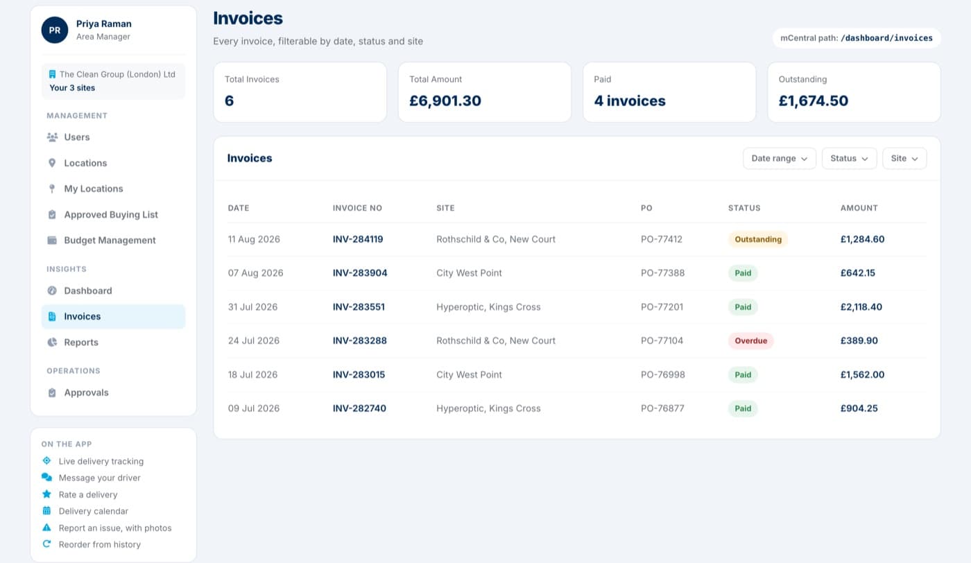 The invoices screen in mCentral, with totals and a table of invoices by date, site, PO and status