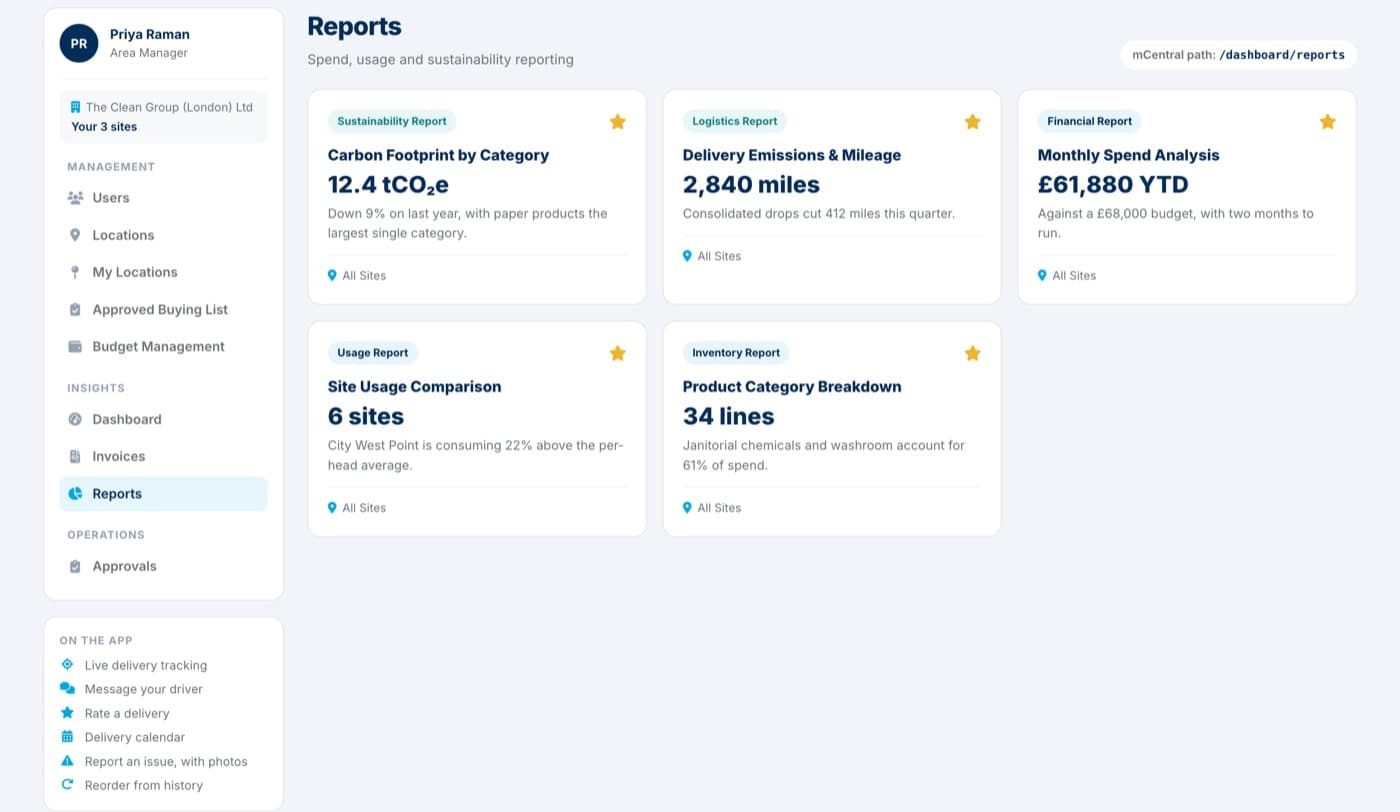Reports in mCentral, including carbon footprint, delivery emissions, spend, site usage and product breakdown